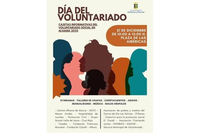 DIA DEL VOLUNTARIADO 2025