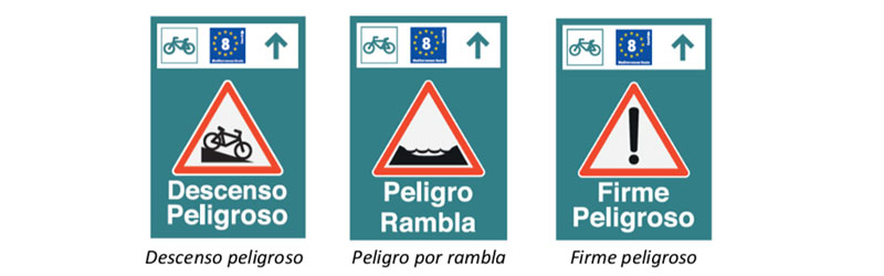Euovelo Paneles peligro